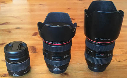 Canon L Series Lens Comparison